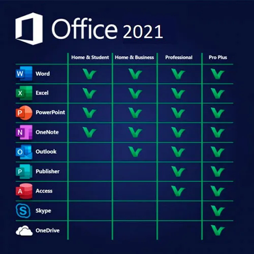 PC周辺機器 Microsoft - Microsoft Office Home &amp; Businesses 2021 Buy Microsoft Office 2021 Home and Business MAC Cd Key Global